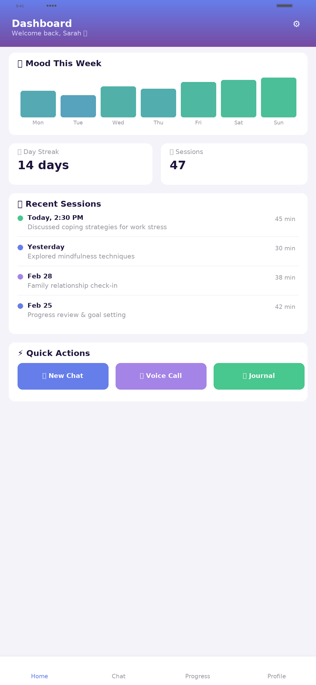 TalkFreely Dashboard